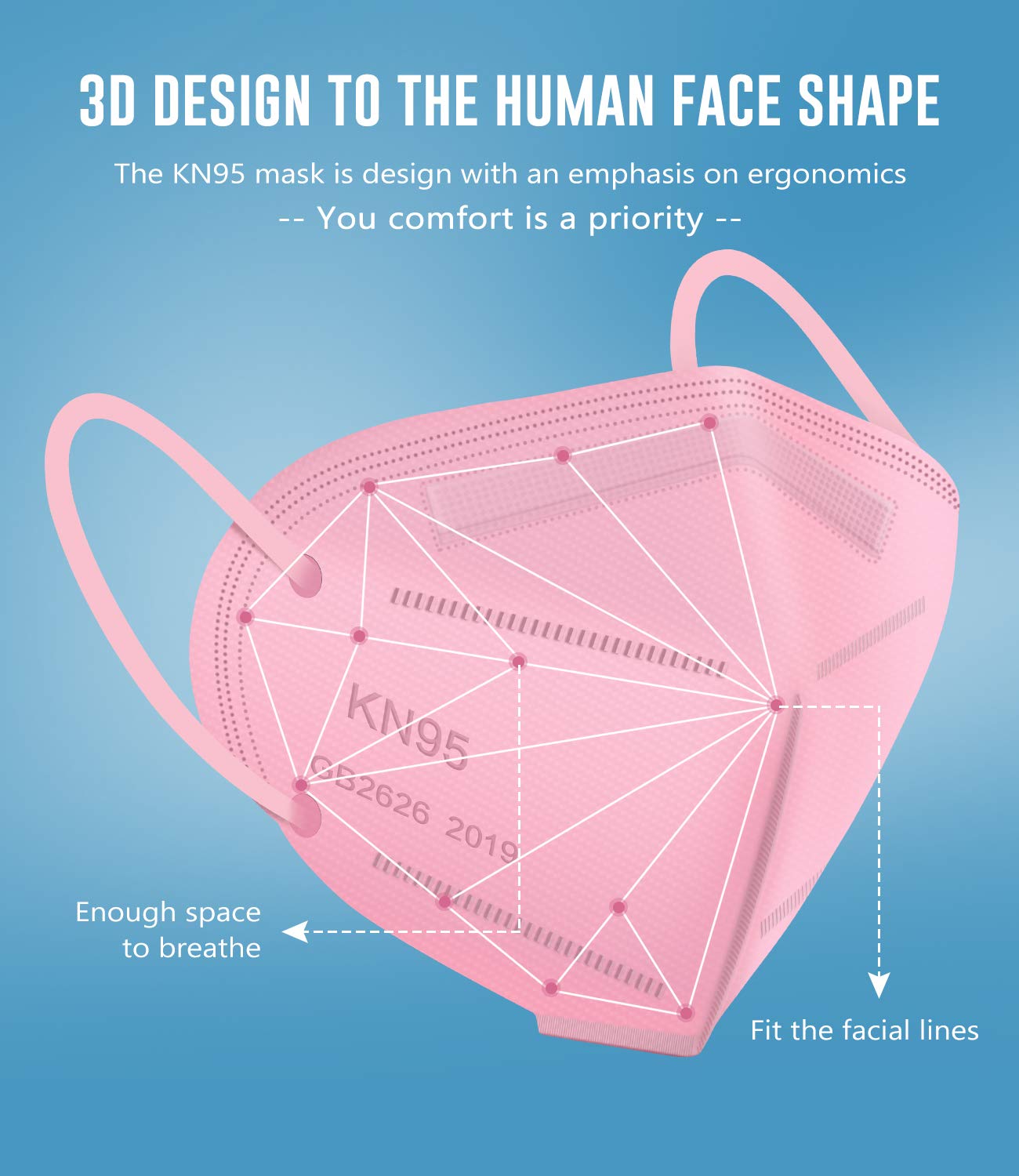 Multiple Colour KN95 Face Mask 50 PCs, Miuphro 5 Layers