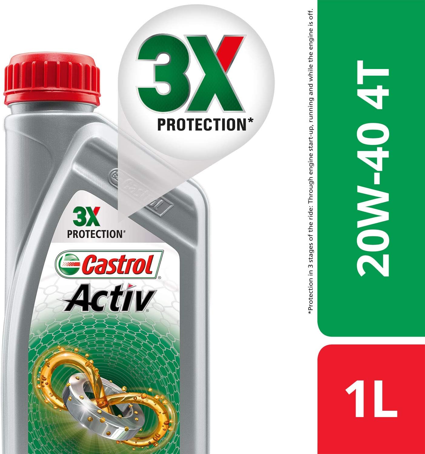 Castrol Activ 4T 20W-40 Petrol Engine 