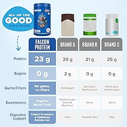 BIRDMAN Falcon Vegan Protein Powder Organic, Stevia