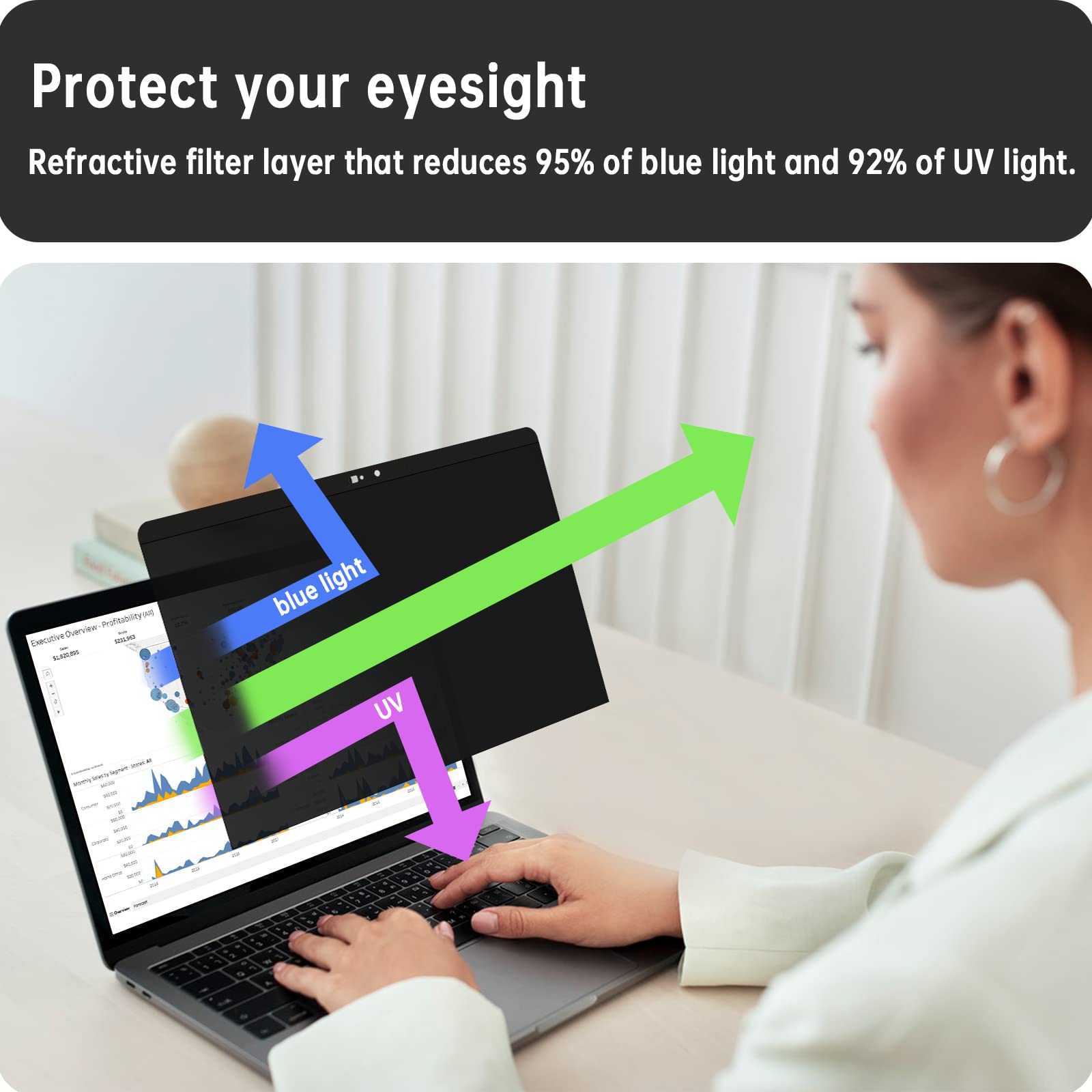 Peslv Magnetic Privacy Screen for Macbook Air/Pro 13 Inch (2018-2022) | M1/M2 Compatible | Removable Anti Blue Light Glare Filter | for Mac 13In Laptop