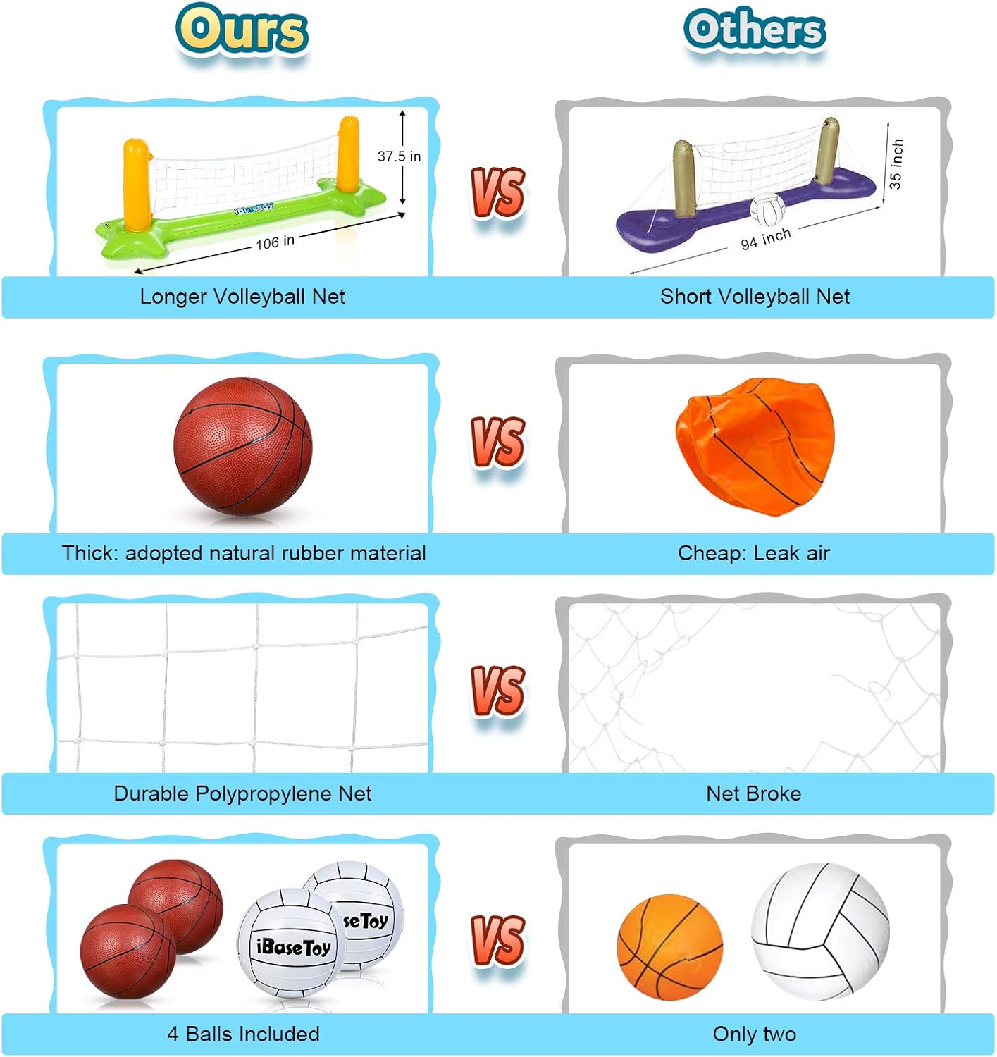 Inflatable Pool Volleyball Set & Basketball Hoop - Pool Toys Pool Games for Kid and Adults, Pool Volleyball Net Floating Basketball Hoop for Swimming Pool -Pool Float Set with 4 Balls Included: Toys & Games