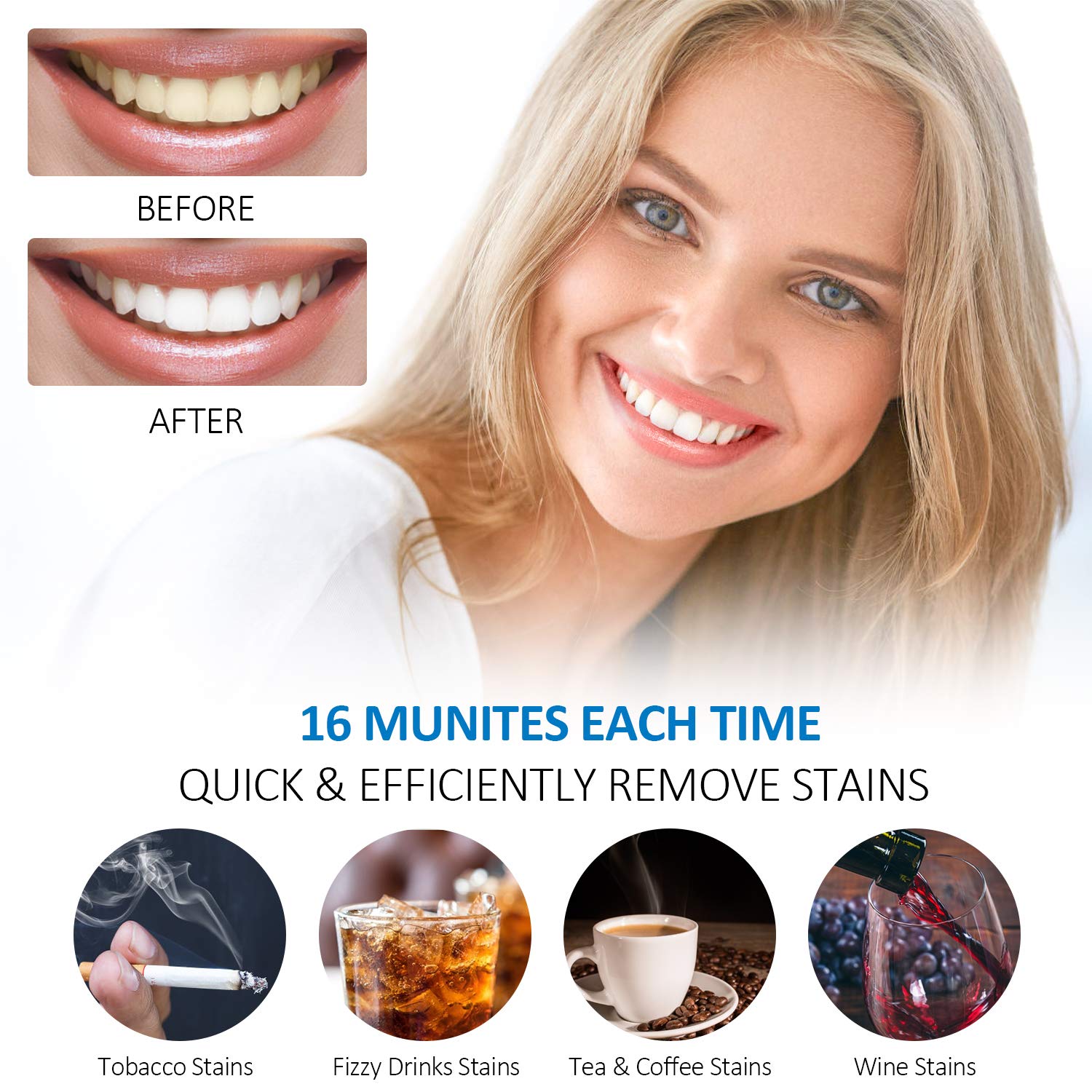 Teeth Whitening Kit with Led Light, RENPHO 32LED Accelerator Light Teeth Whitening Kit for Sensitive Teeth Whitener, 3X4ml Non-Sensitive Gels, 35% Carbamide Peroxide, Mouth Tray, Built-in Battery: Beauty