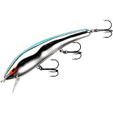 Cotton Cordell Suspending Ripplin' Red-Fin Crankbait Fishing Lure, Accessories for Freshwater Fishing and Saltwater Fishing Tackle, 4 1/2", 3/8 oz, Chrome Blue Back