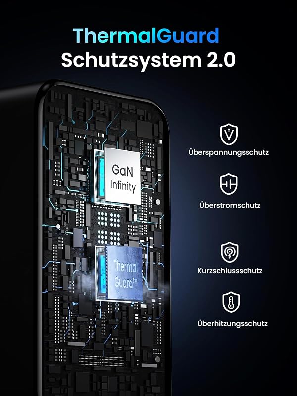 Nexode USB C Ladegerät 100W Mini, GaN Charger, 3-Port, PPS Netzteil