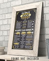 25th High School Class Reunion