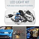Lego forma na led Lego forma na led