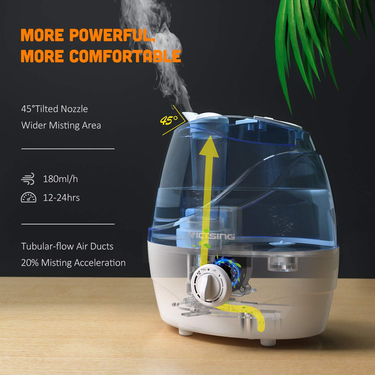 Ultrasonic Humidifiers 2L with 24 Working Hours VicTsing Quiet