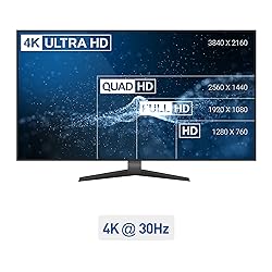 Cable Matters HDMI to DisplayPort Adapter