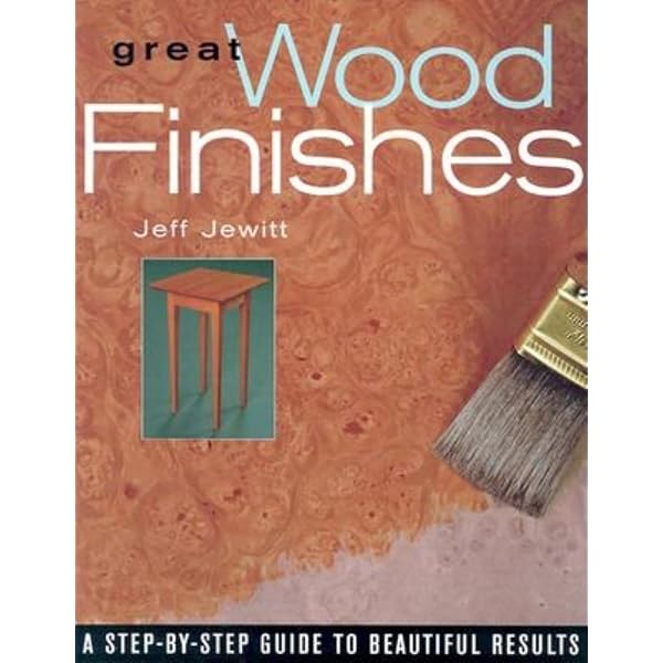 Understanding Wood Finishing – Bob Flexner – Practical Guide To Woodworking