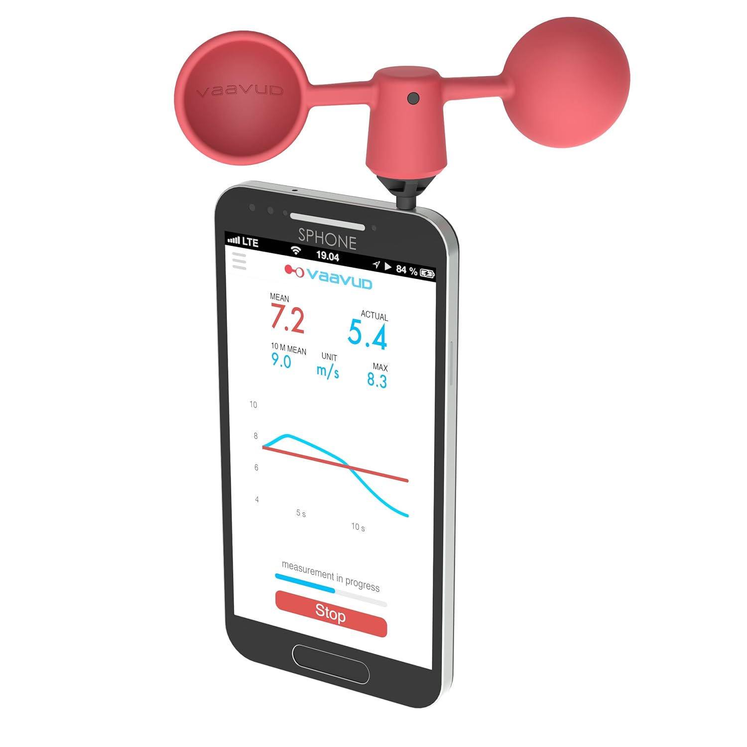 Wind Speed Anemometer for iPhone, Galaxy, HTC One RED Amazon.co.uk