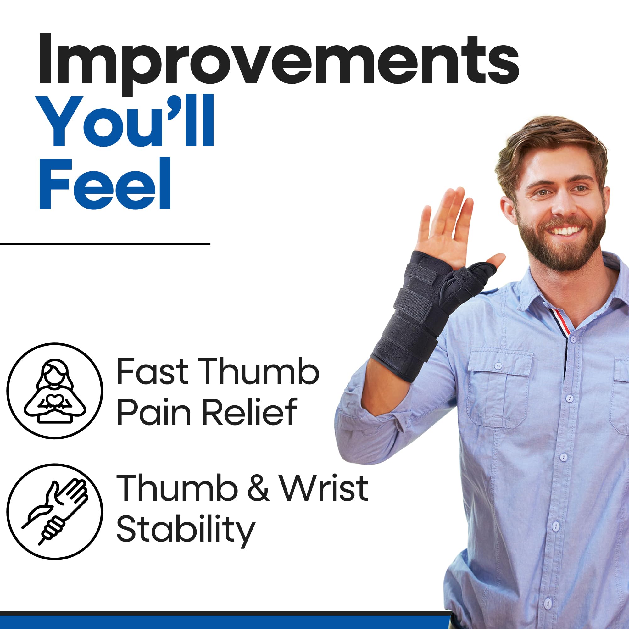 Thumb Spica Splint Right Hand & Wrist Brace | Wrist Splint and Thumb Splint to Support Sprains, Tendinosis, De Quervain's Tenosynovitis, Fractures | Trigger Thumb Brace for Carpal Tunnel (Right S/M)