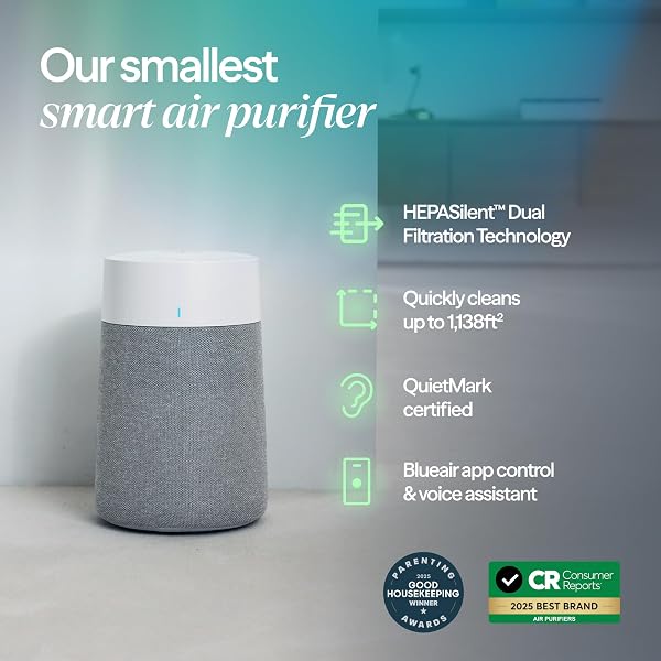 BLUEAIR AIR PURIFIER FOR SMALL ROOM, BEDROOM, HOME, CLEANS 926 SQFT IN ONE HOUR, HEPASILENT AIR CLEANER FOR PETS, ALLERGENS, VIRUS, DUST, MOLD, SMOKE – BLUE PURE 511I MAX