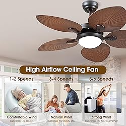 Wiviniya Tropical Ceiling Fans with Lights and