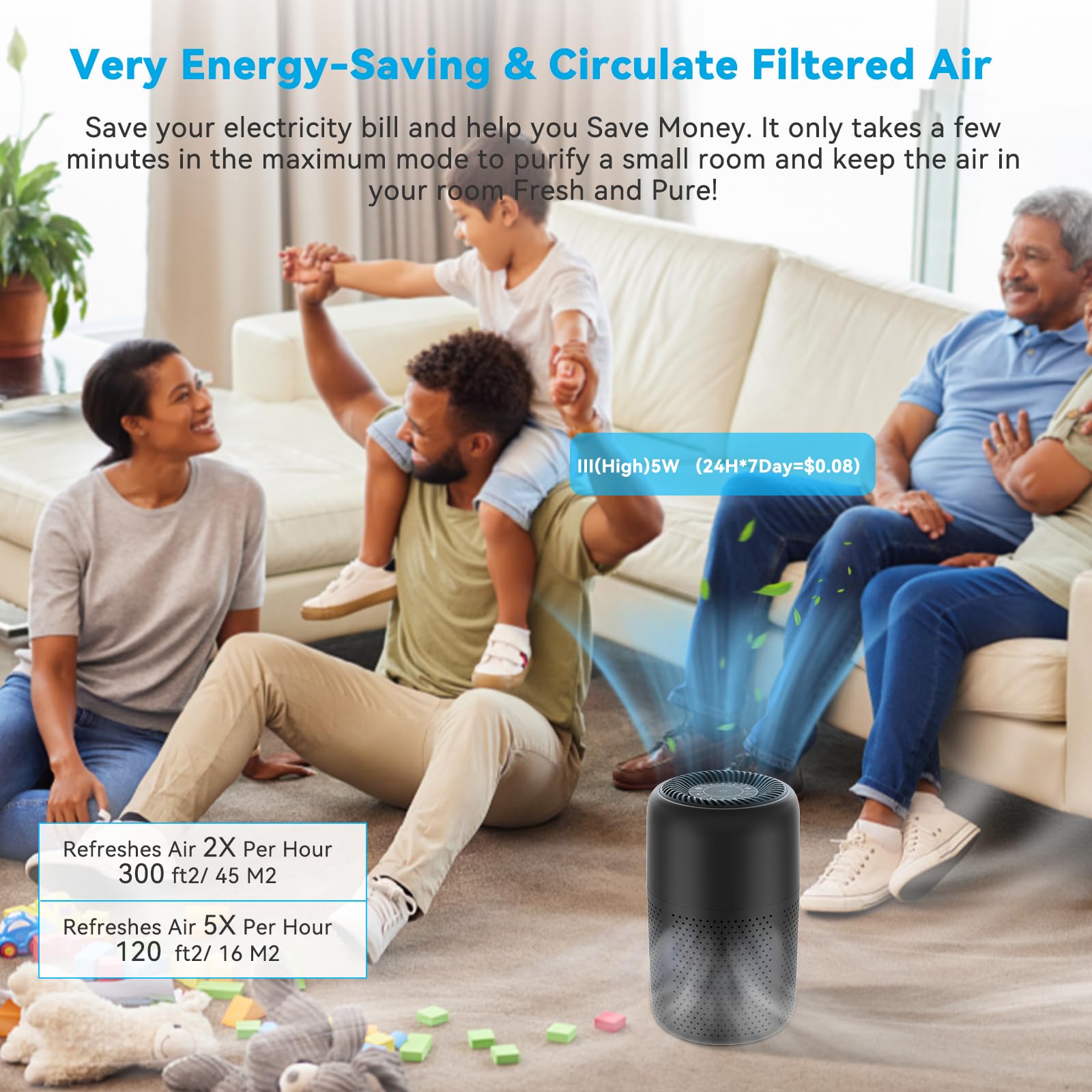 Vhoiu Air Purifiers for Home Bedroom Up to 600 sqft,20 dB Quiet Small Air Purifier With Night Light,H13 HEPA Smoke Pets Dander Hair Filter,For Dorm Apartment Kitchen (1 Pack)