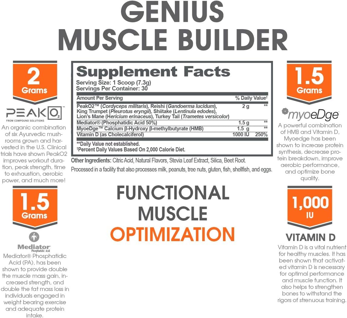 Genius Muscle Builder – Best Natural Anabolic Growth Optimizer for Men & Women | True Weight Gainer Supplement for Steel Physique | Immune System Support w/Vitamin D & Natural Organic Mushrooms: Health & Personal Care