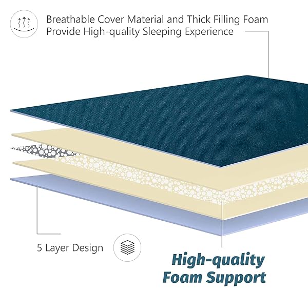 MAXYOYO JAPANESE FLOOR MATTRESS FUTON MATTRESS, THICKEN SLEEPING PAD FOLDABLE ROLL UP FLOOR FUTON FOR ADULTS TATAMI MAT DORMITORY BED LOUNGER, BLUESTONE, FULL SIZE