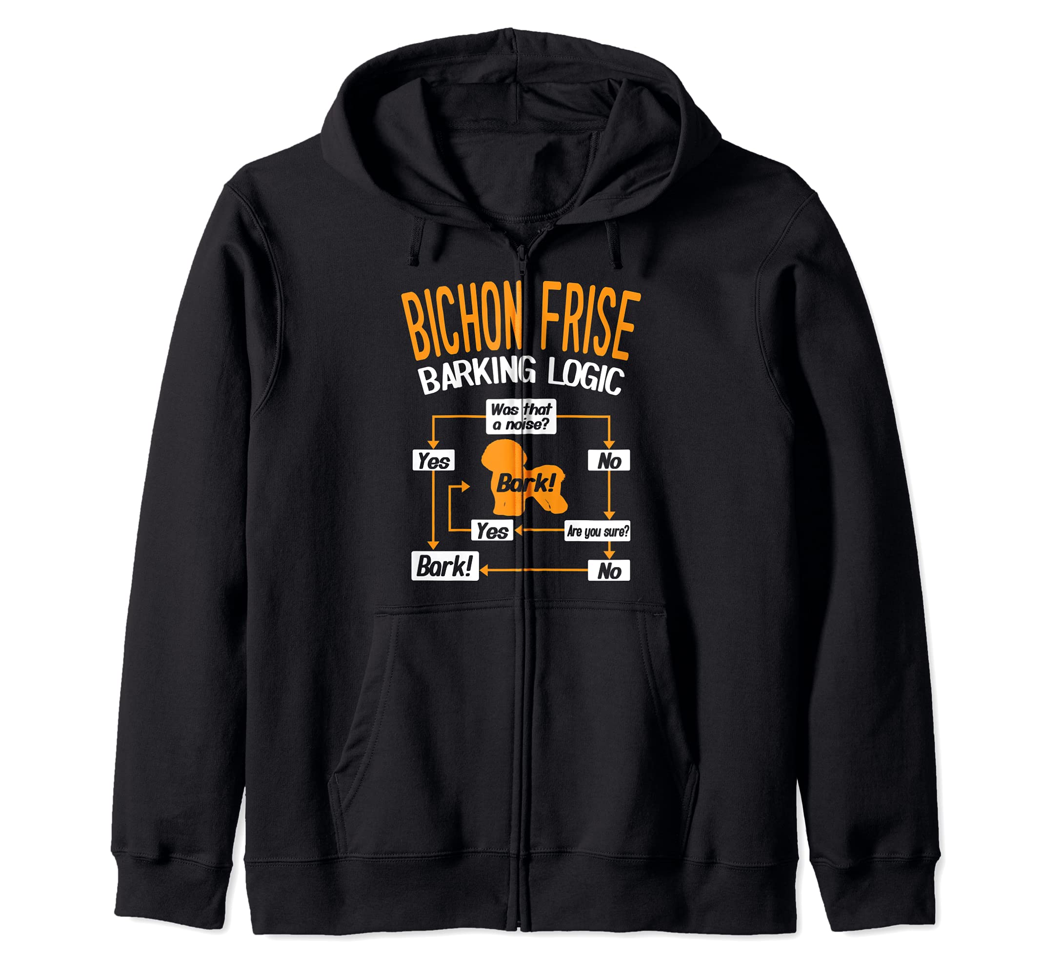 Bichon Frise Barking Logic Dog Lover Zip Hoodie