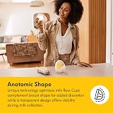 Medela Hands-Free Collection Cups for Freestyle Flex Swing Maxi White - 2 Cups view 5