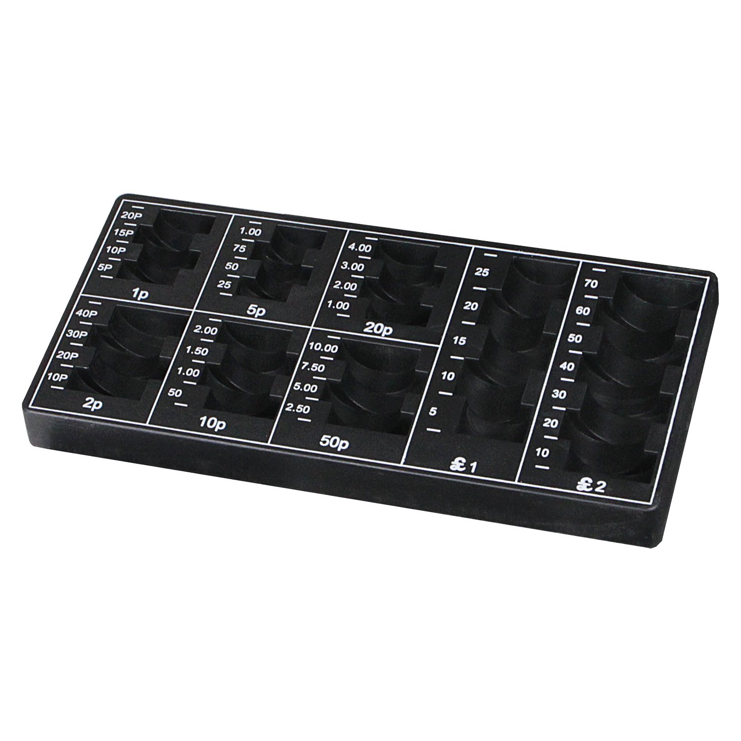 HMF 269002 Coin Counter Board British Pound £, Coin Tray, 22,5 x 11 x