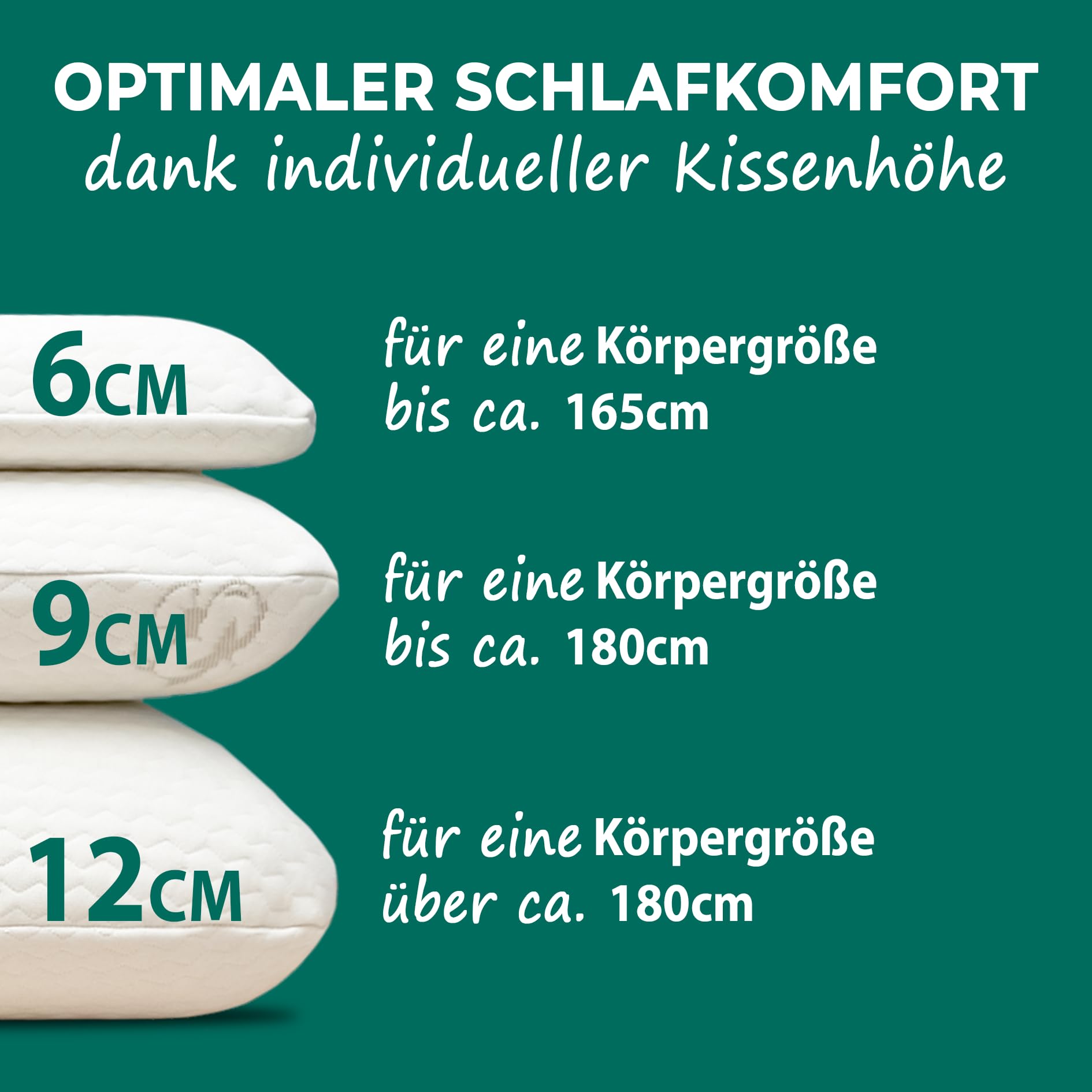 KNERST® Nackenkissen - Orthopädisches Kissen für ultimativen Komfort in jeder Schlafposition - Nackenstützkissen - Memory Foam Kissen - ergonomisches Kopfkissen [Höhe 9cm] - für Bezüge 40x80cm 3