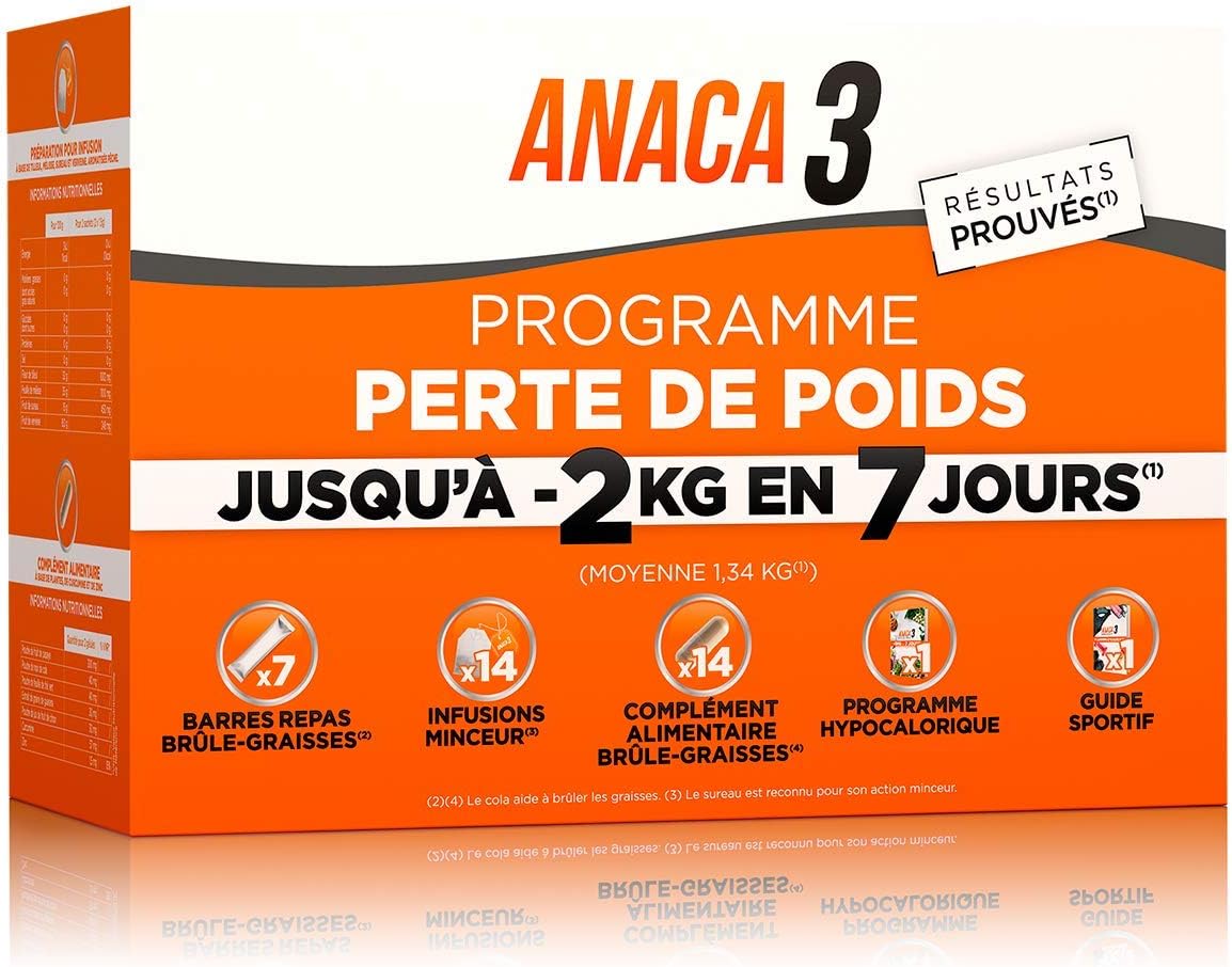 Anaca3 Weight Loss Program