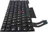 TellusRem Italian Backlit Keyboard for Lenovo Thinkpad T490s T495s view 3