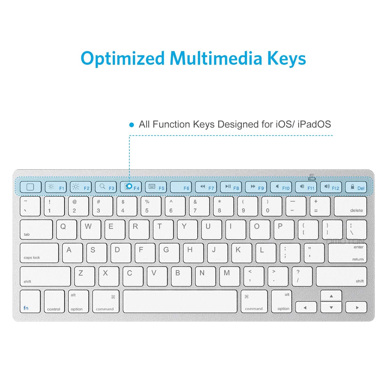 OMOTON Bluetooth Keyboard Compatible with iPad 10th Generation, iPad 10.2 (9th/8th/7th), iPad Pro 13/12.9/11 inch, iPad Air/Mini and More iOS Devices, White