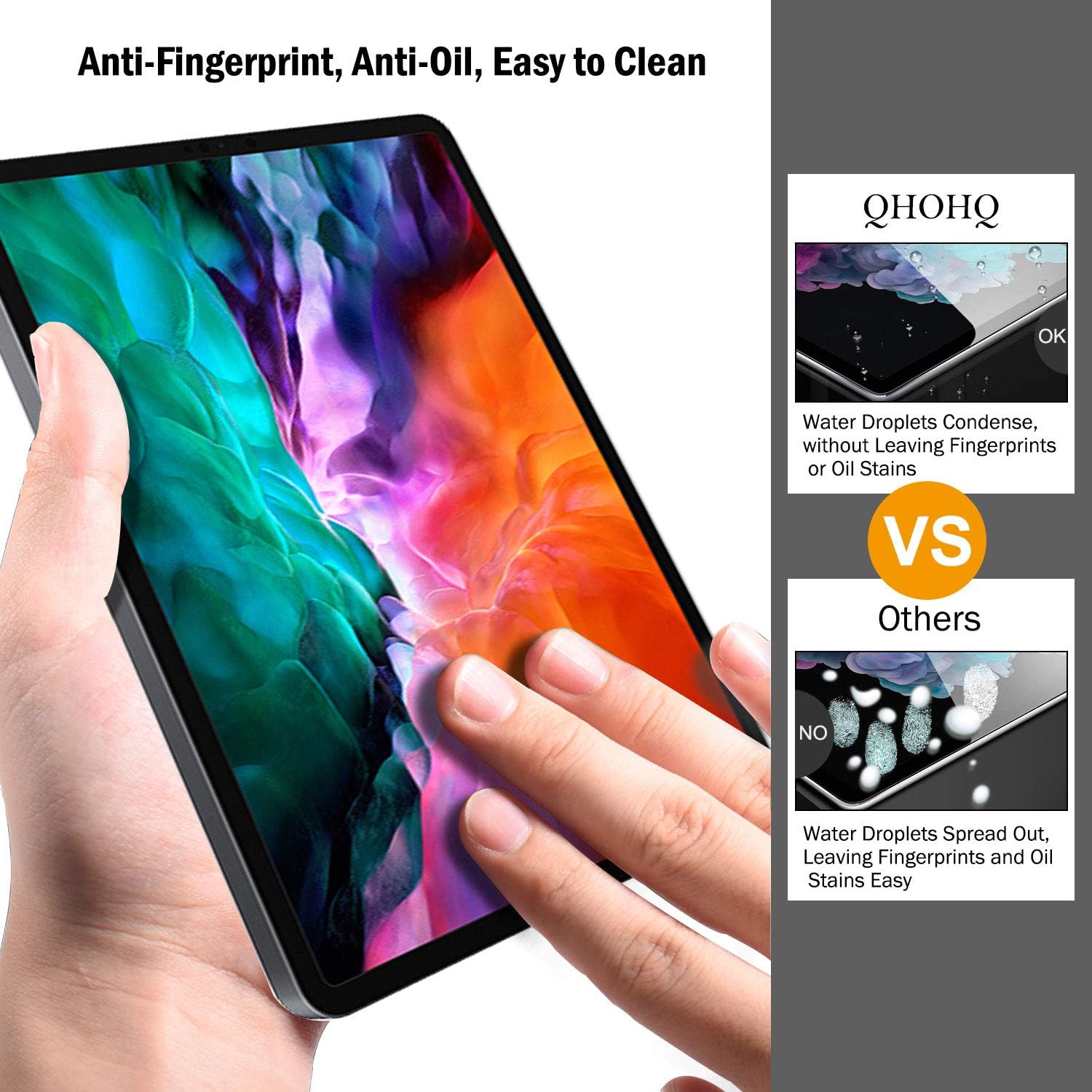 [2+2 Pack] QHOHQ Screen Protector for iPad Pro 12.9 2020 (4th Gen) with Camera Lens Protector,Tempered Glass Film,9H Hardness- HD - Anti-Fingerprint-Anti-Scratch,Compatible with Face ID ＆ Apple Pencil