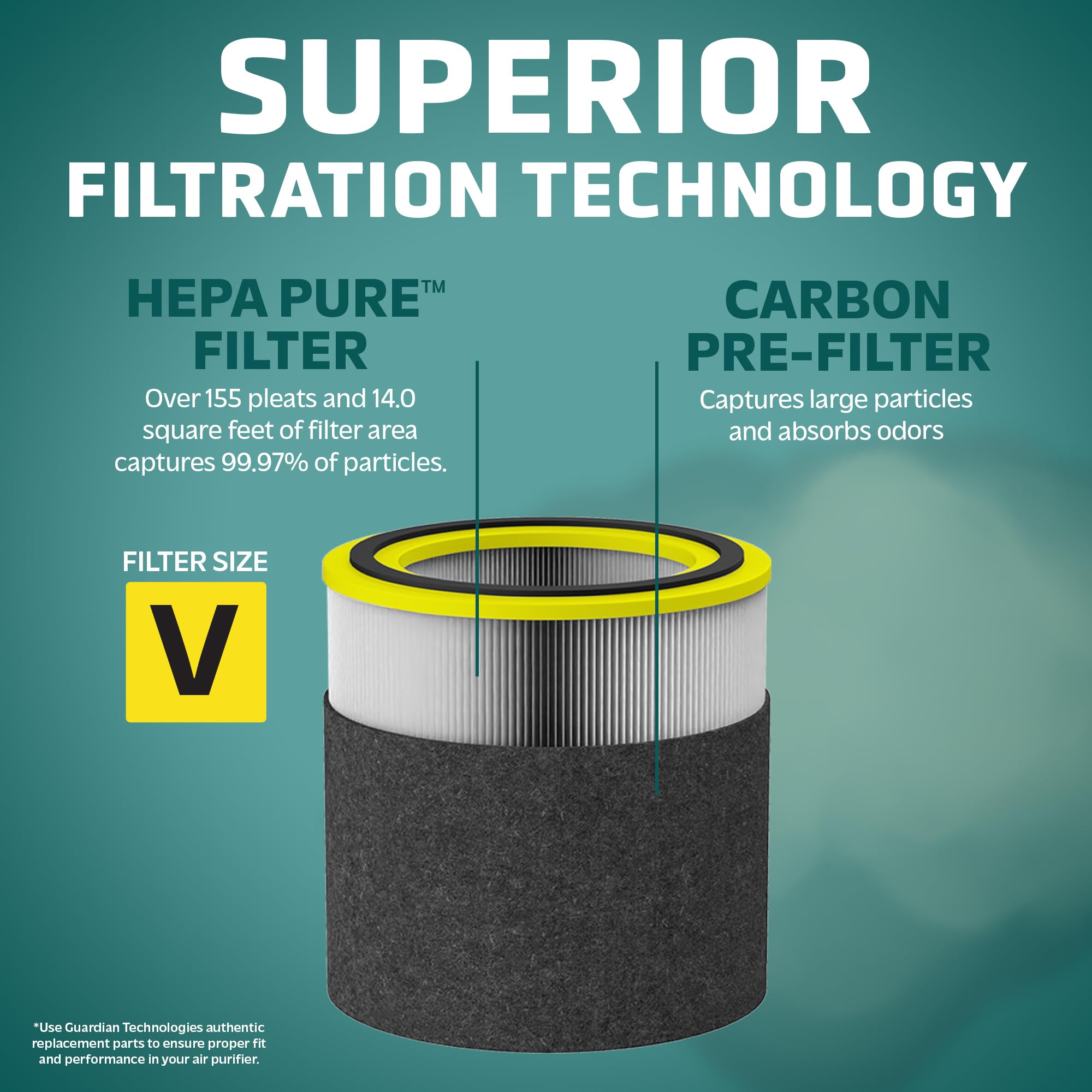Germ Guardian FLT15CB4 Genuine Carbon Filter Replacements for AirSafe Series and AC151 Air Purifier, 4-Pack