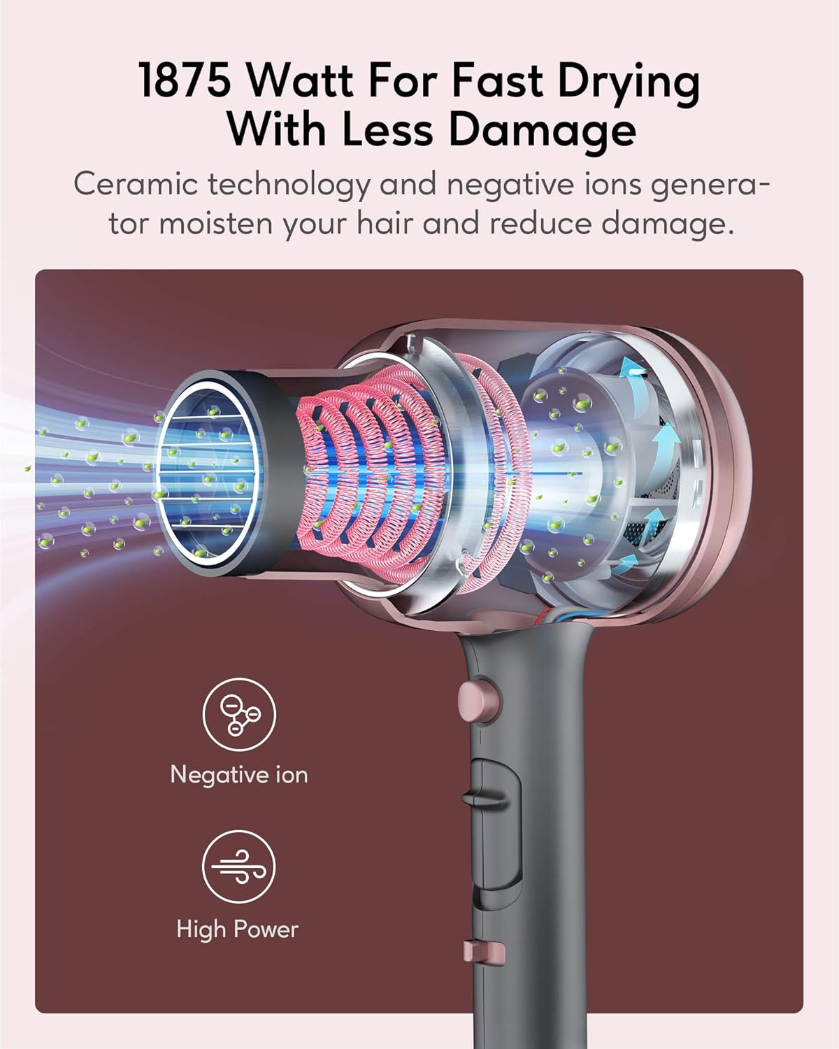 KIPOZI Hair Dryer, Blow Dryer and Hair Straightener Set, All in 1 Hairdressing Suit for Curling Iron, Flat Iron, Salon Negative Ionic Drying, 1875W Powerful: Beauty