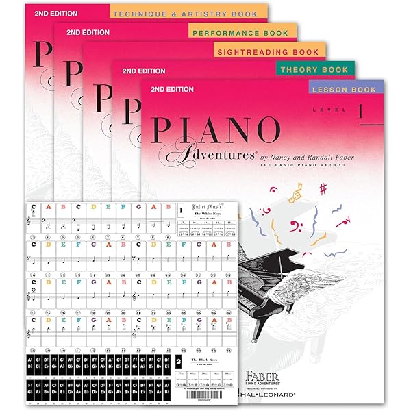 John Mohegan: Jazz Improvisation ４巻セット John Mohegan: Jazz Improvisation 4巻セット