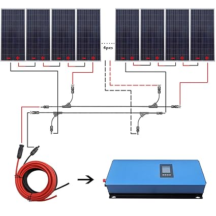 Amazoncom Eco Worthy 2000w Grid Tie Solar System Kit