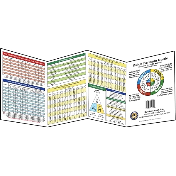 EZ Tabs for 2026 NEC® Code Books: ELECTRICAL ASSOCIATION