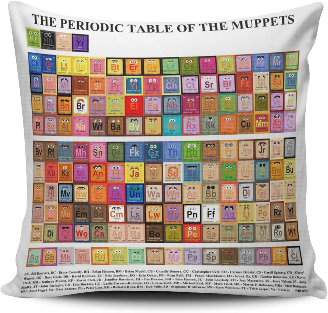 Best Periodic Table Bedding