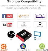 Mirabox USB 3.0 HD Capture Card 4K Pass-Through for PS5/Xbox/Camera Stream view 7