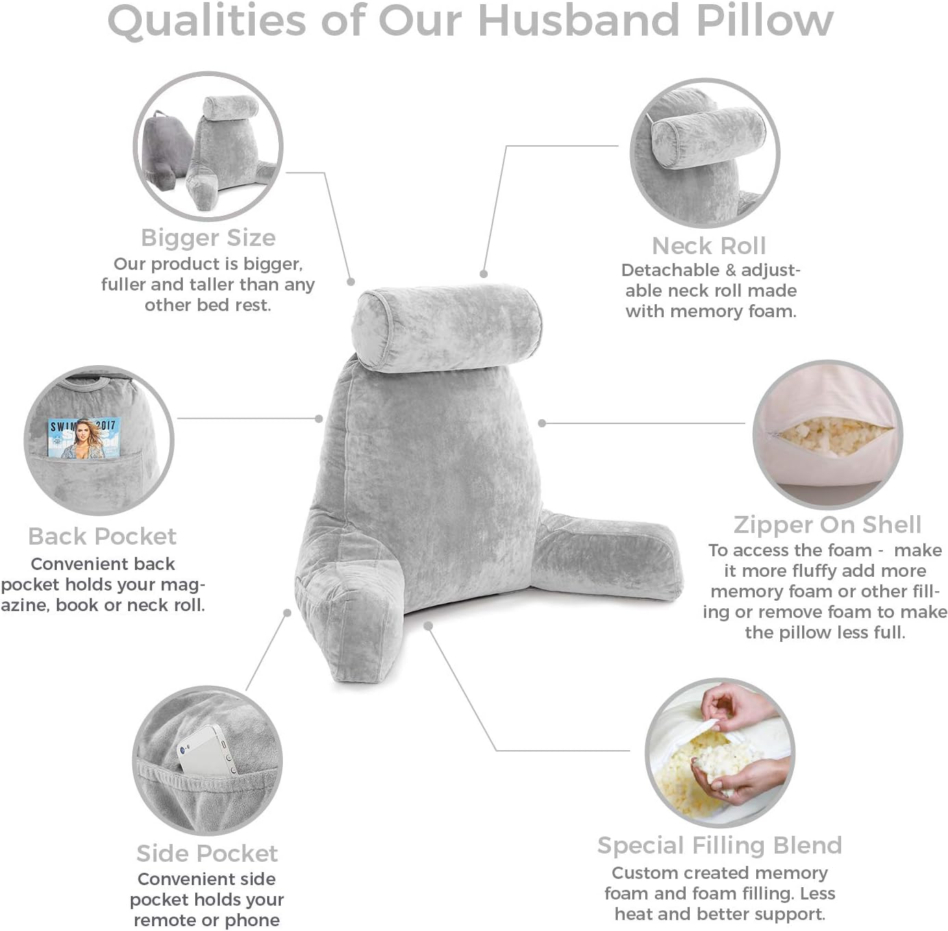 Husband Pillow - Light Grey, Big Backrest Reading Bed Rest Pillow with Arms, Plush Memory Foam Fill, Remove Neck Roll Off Bungee, Change Covers, Zipper On Shell of Bed Chair for Adjustable Loft: Home & Kitchen