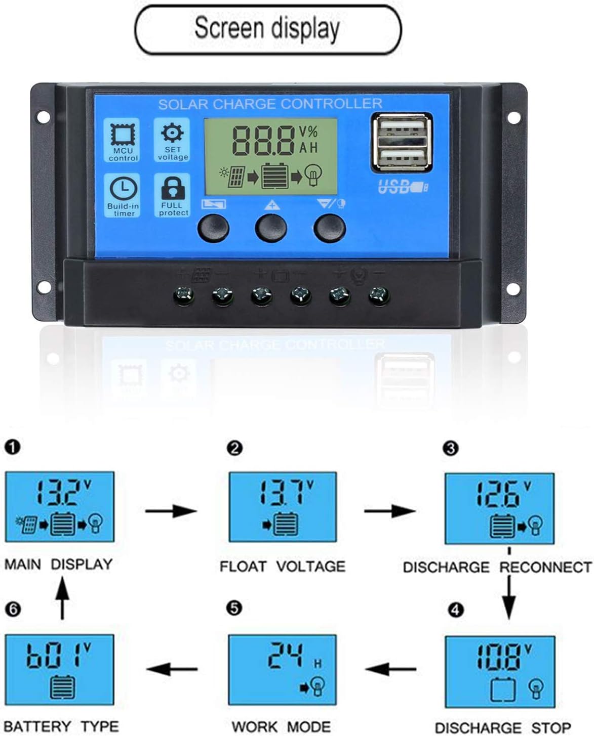30A Solar Charge Controller, Solar Panel Charge Controller 12V 24V Dual USB Charge Regulator Intelligent, Adjustable Parameter Backlight LCD Display and Timer Setting ON/Off Hours (30A) : Garden & Outdoor