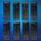 guangzhou Language Keyboard Stickers Russian French Spanish Japanese German view 2