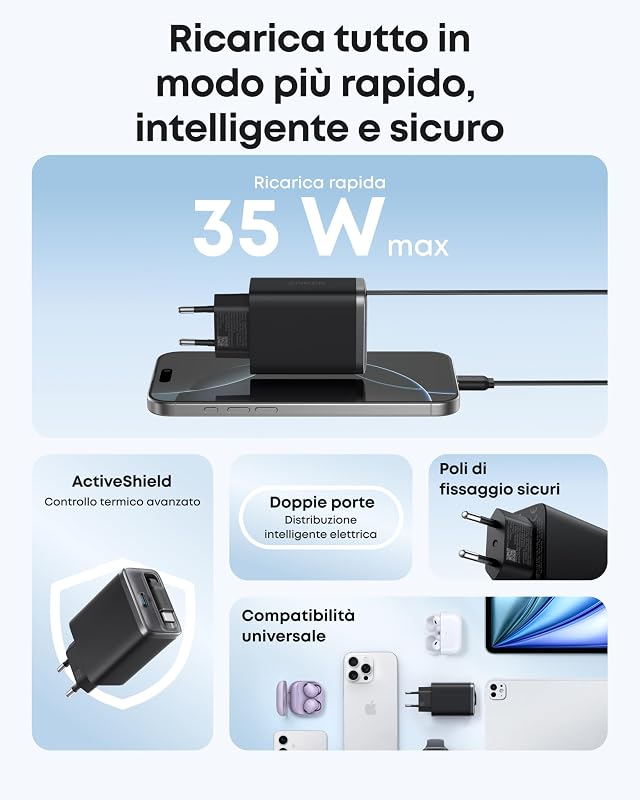 Nano Caricatore iPhone USB C da 35W Compatto ad Alta Velocità — foto 2 di 6