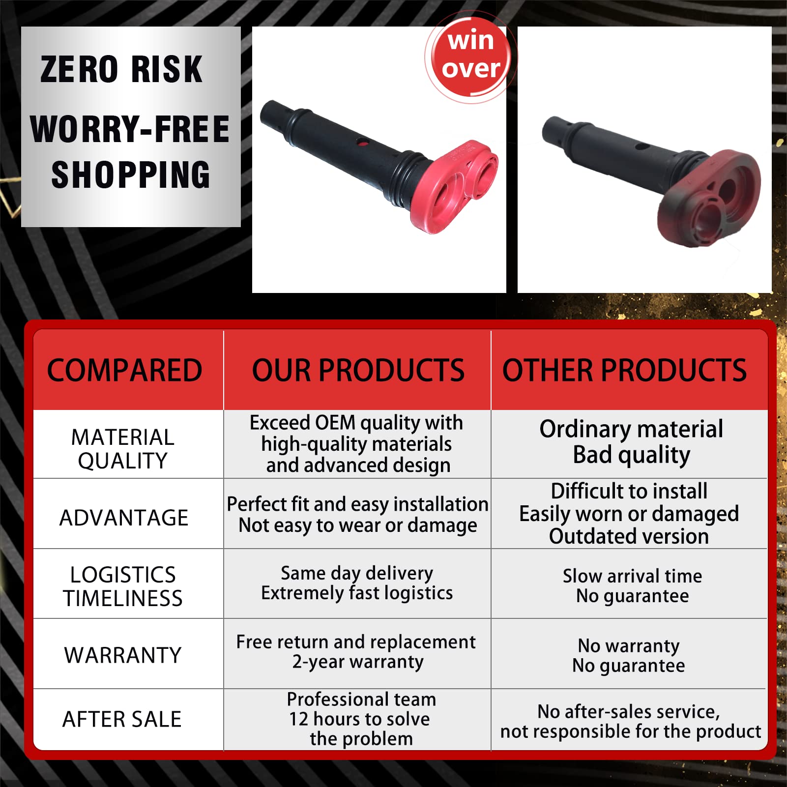 Paracolpi Honda Valvola PCV Ricambio Per Honda Accord 13-17, CR-V - Foto 6