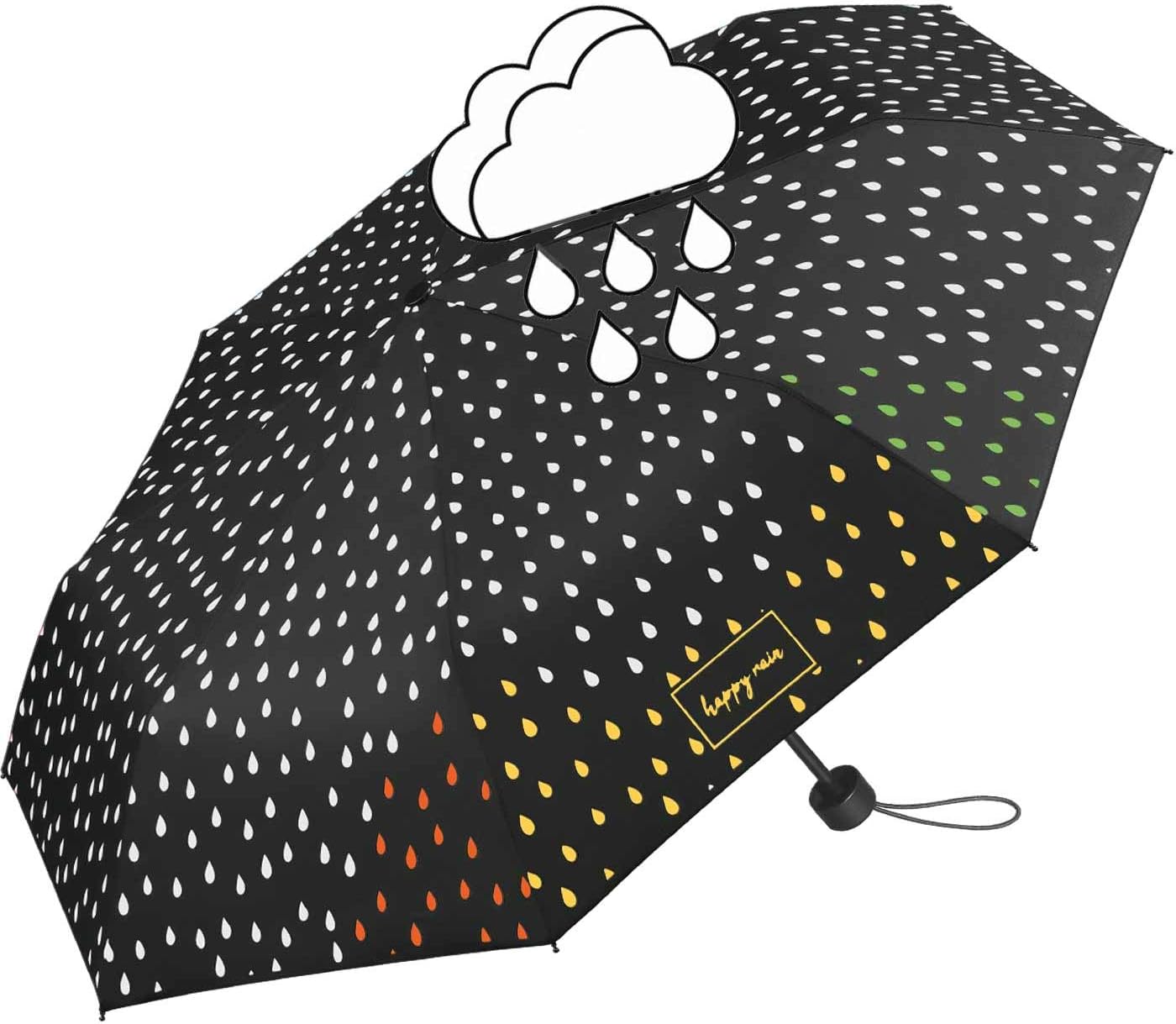 IMucci Ombrello Compatto A Farfalla Con Blocco Solare - Cambia Colore UV 40 Ombrello Da Viaggio Con