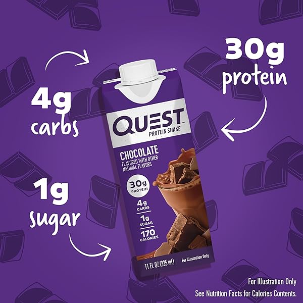QUEST NUTRITION READY TO DRINK CHOCOLATE PROTEIN SHAKE, 30G PROTEIN, 4G NET CARBS, GLUTEN FREE, KETO FRIENDLY, 11 FL OZ – PACK OF 12