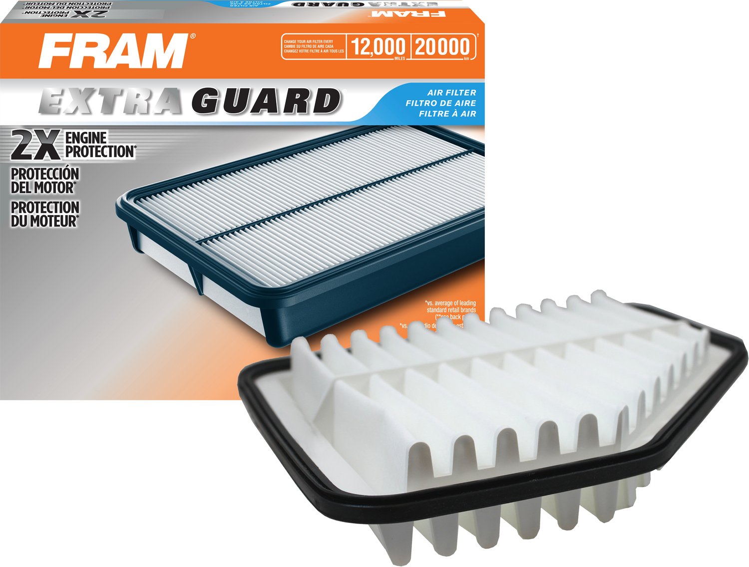 Fram CA9969 Extra Guard Rigid Panel Air Filter, Air Filters - Amazon Canada