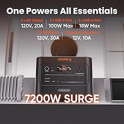 Jackery HomePower 3000 Portable Power Station with