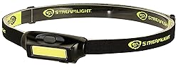 Streamlight 61702 Bandit 180-Lumen Rechargeable LED