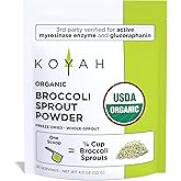 KOYAH - Organic USA Broccoli Sprout Powder (1 Scoop = 1/4 Cup Sprouts): 36 Servings, Freeze-Dried, Tested for Active Myrosinase and Glucoraphanin (Sulforaphane Glucosinolate)
