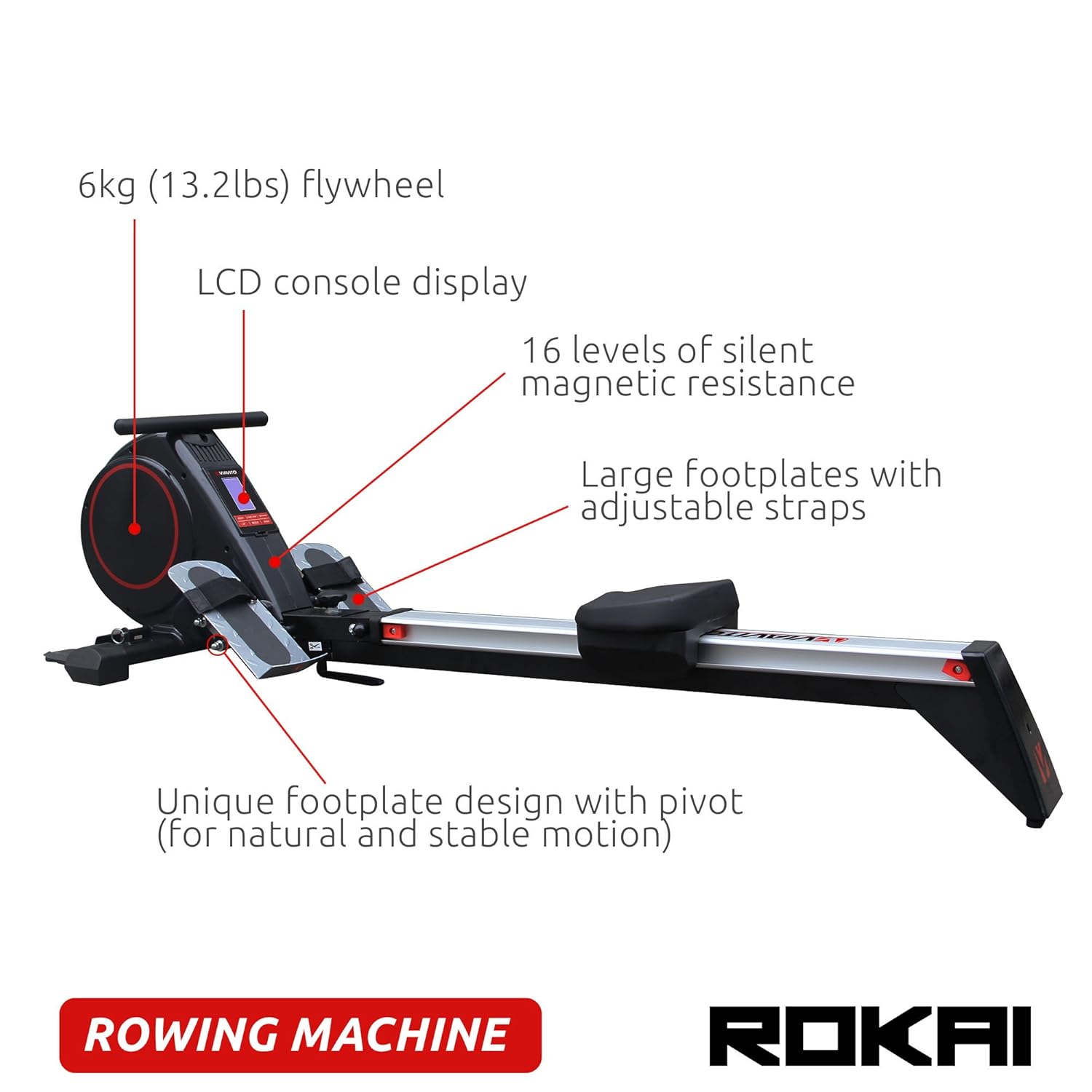 rowing machine foot plate