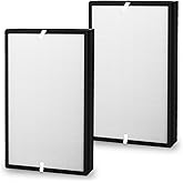 Prestivair Replacement Filter Model AP450F Compatible with Envion Aller-gy Pro AP450 Air Purifier, 2 Pack 3-IN-1 Filtration
