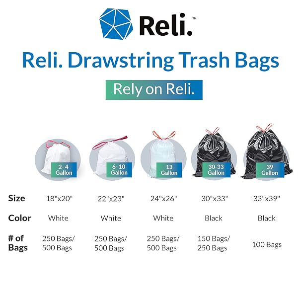 RELI. TALL KITCHEN DRAWSTRING TRASH BAGS 13 GALLON | 500 COUNT BULK | KITCHEN GARBAGE BAGS | WHITE | 13 GALLON – 16 GAL CAPACITY