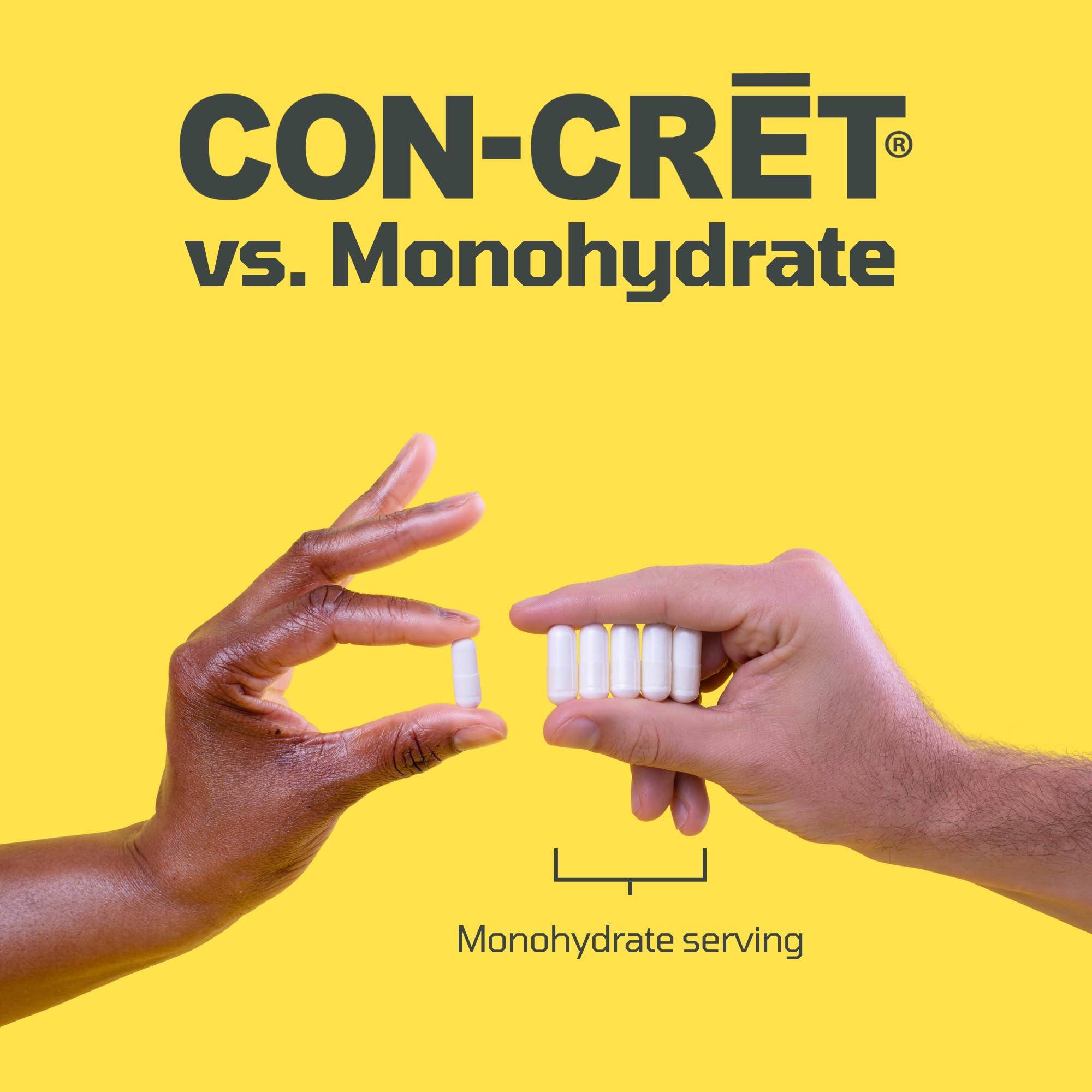 CON-CRET Creatine HCl Capsules | Muscle, Cognitive, Cellular Energy Support | No Bloating or Cramps | USA Made & NSF Certified | Creatine Pills (72ct)